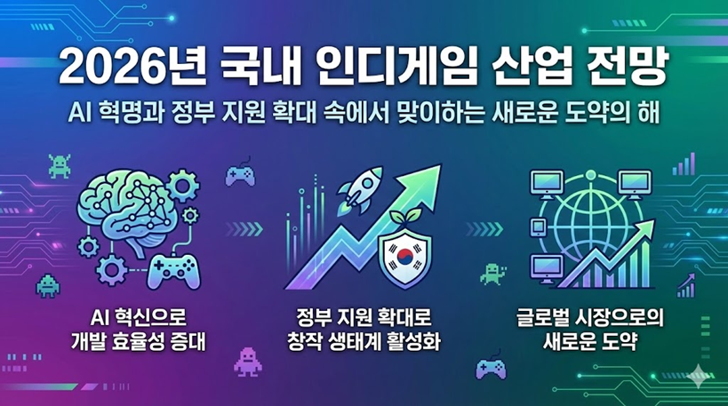 インディーゲーム×AI時代の楽しみ方